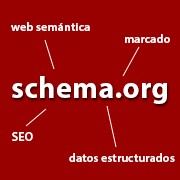 Schema.org Microdatos